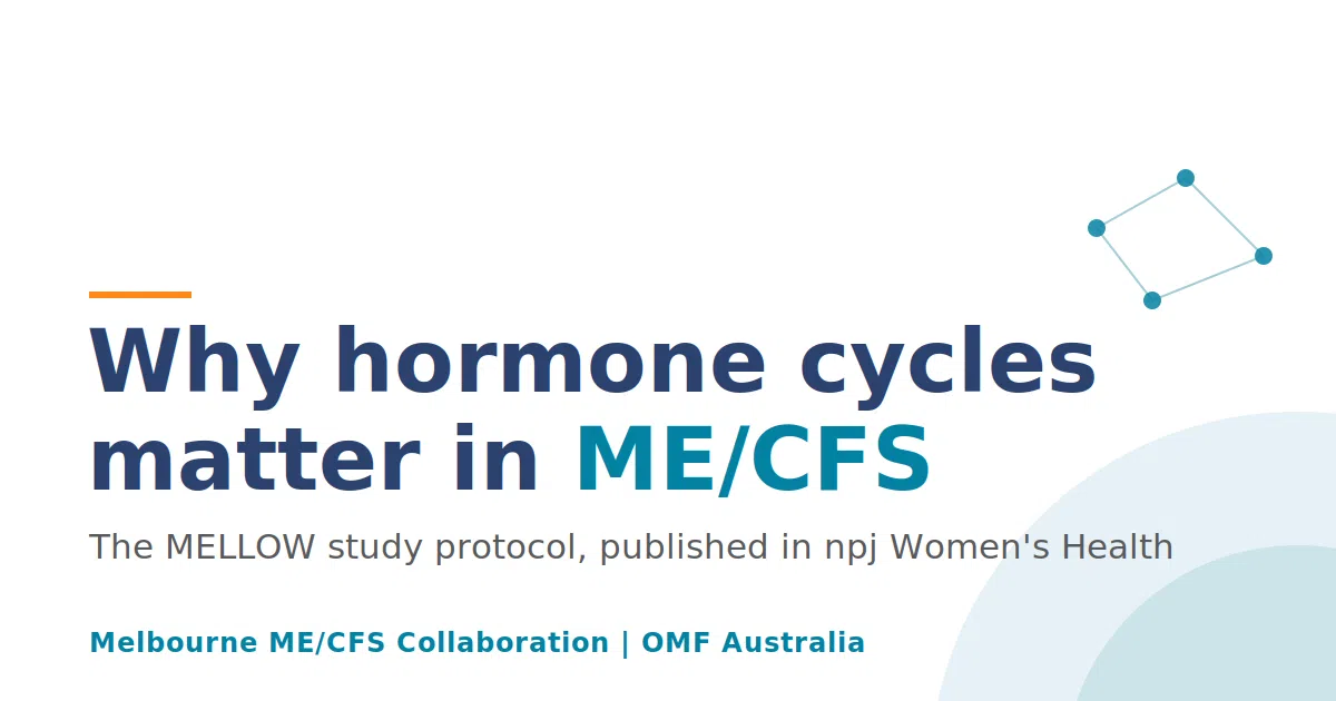 Why hormone cycles matter in ME/CFS. The MELLOW study protocol, published in npj Women's Health. Melbourne ME/CFS Collaboration, OMF Australia.