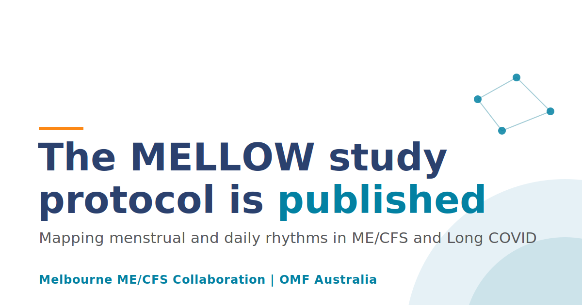 The MELLOW study protocol is published. Mapping menstrual and daily rhythms in ME/CFS and Long COVID. Melbourne ME/CFS Collaboration, OMF Australia.